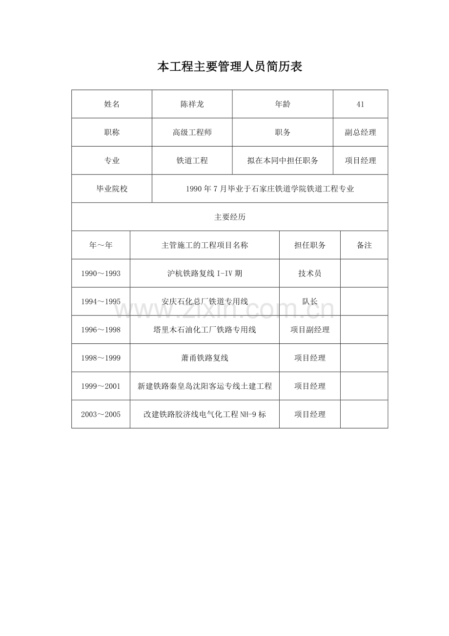 本工程主要管理人员简历表.doc_第1页