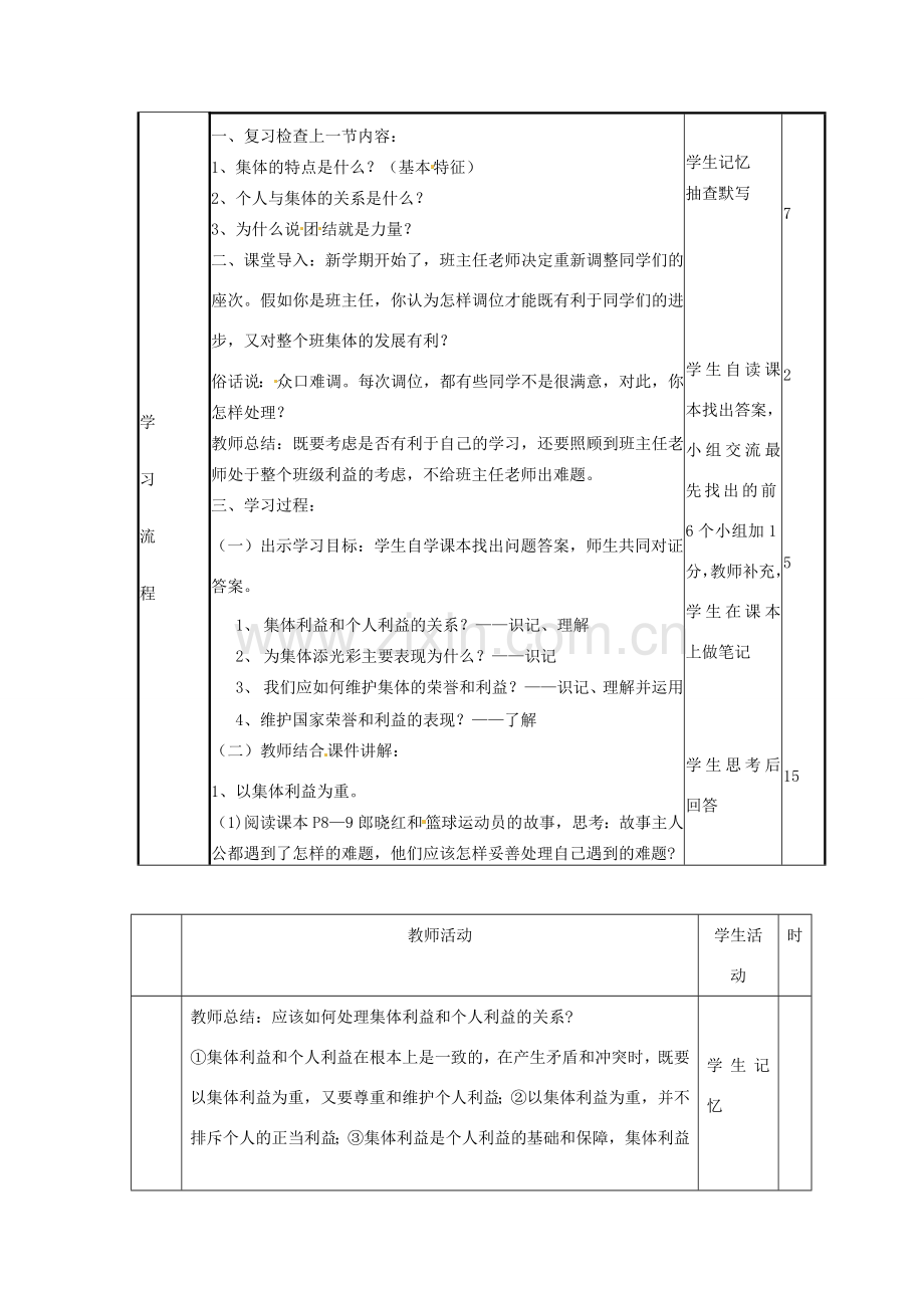 山东省滨州市邹平实验中学八年级政治下册 10.2为了集体的发展教案 鲁教版.doc_第2页