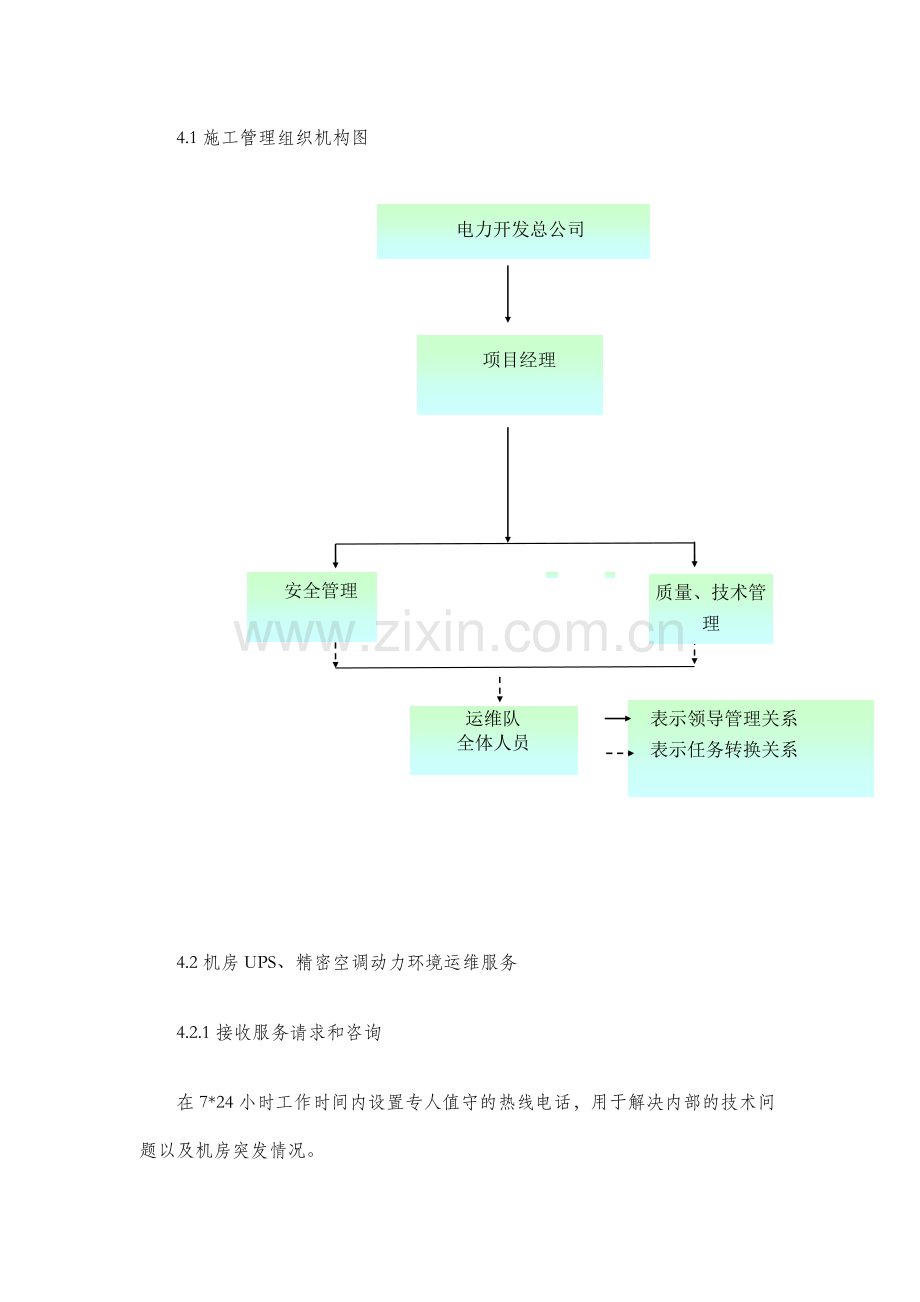 信息机房维保方案.doc_第2页