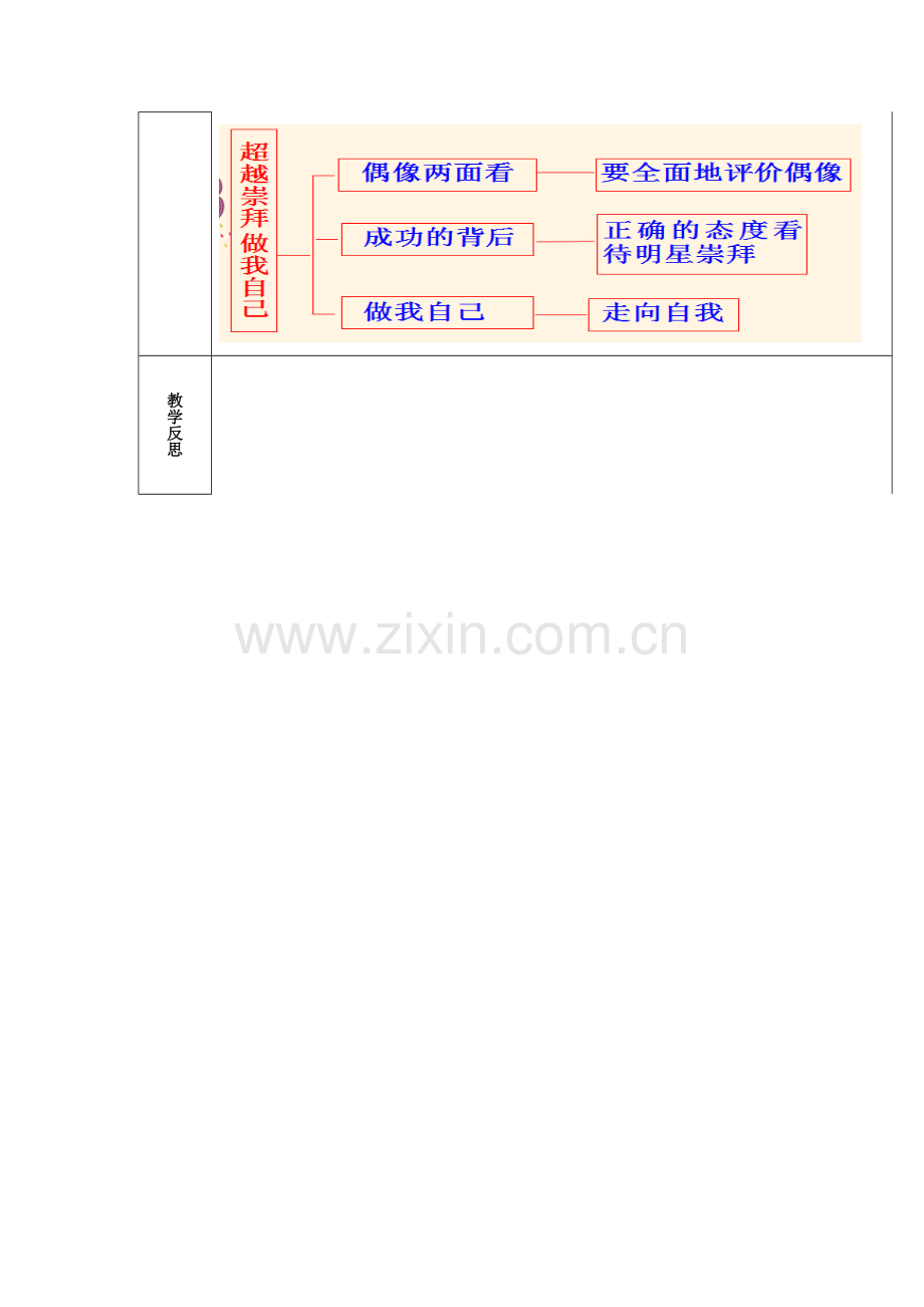 （秋季版）七年级道德与法治下册 第四单元 走自己的路 第十课 偶像与自我（第2课时）教案 教科版-教科版初中七年级下册政治教案.doc_第3页