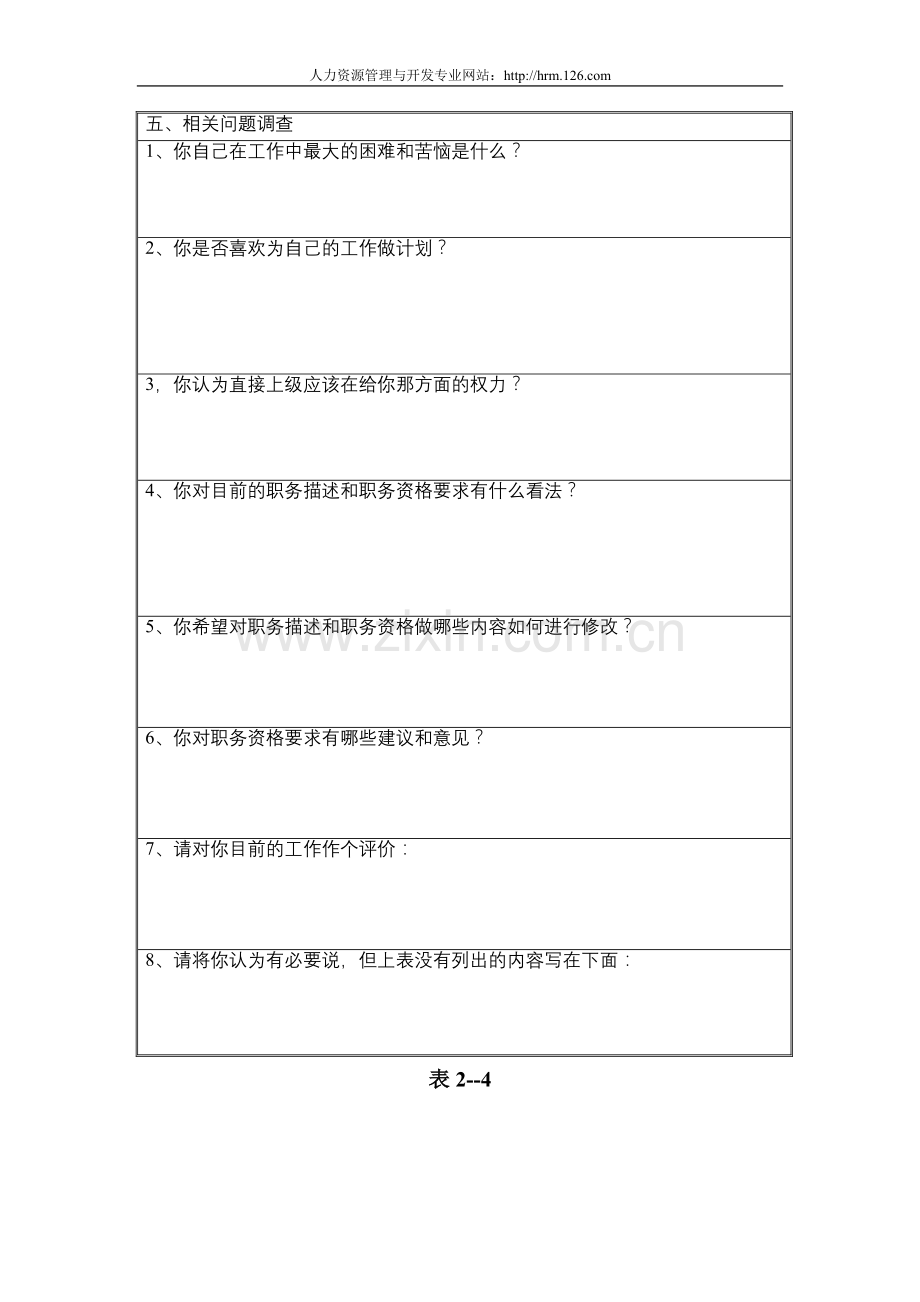 人力资源管理常用表格.doc_第3页