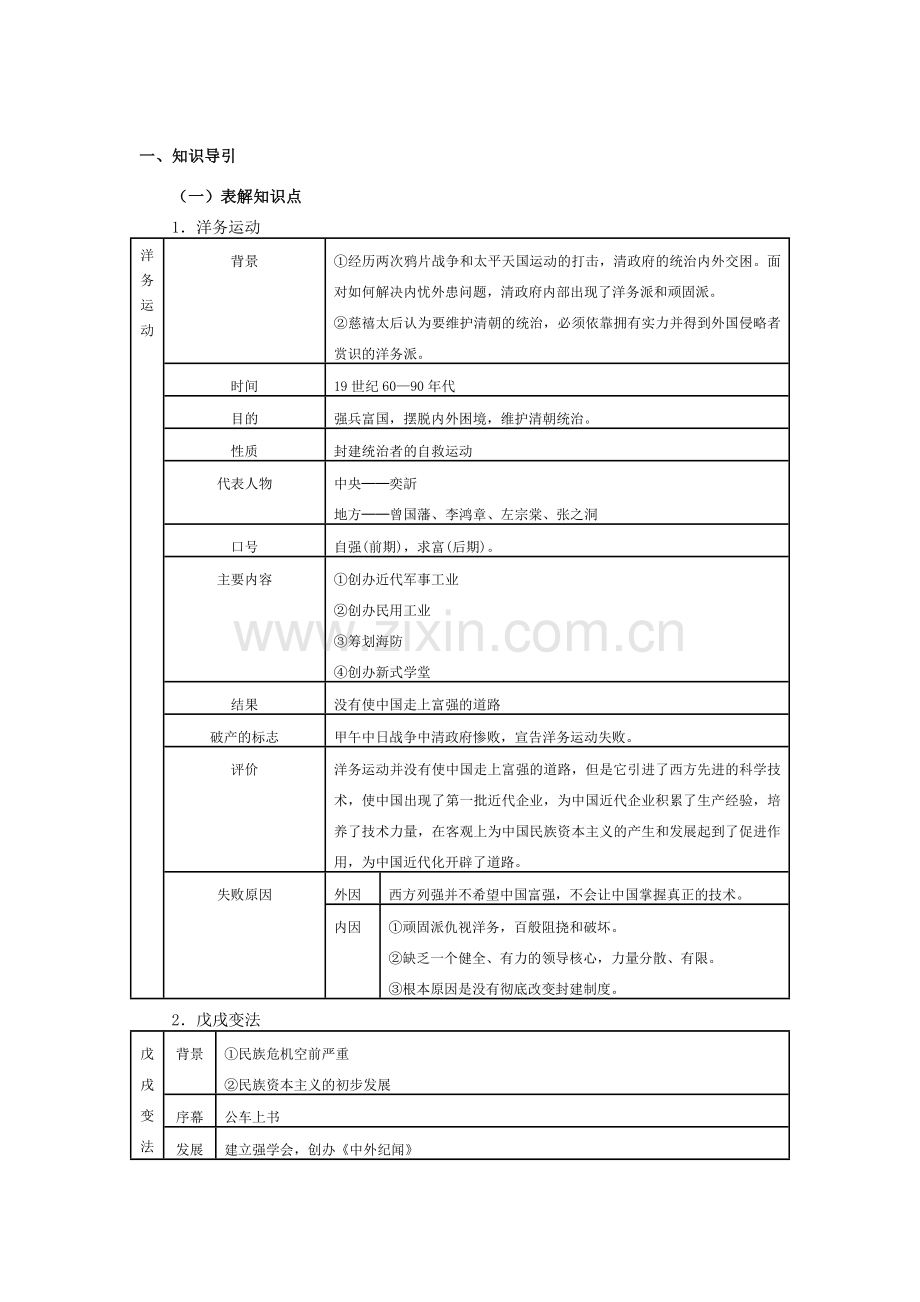 人教版8上历史知识归纳与检测 第二单元近代化的探索.doc_第1页