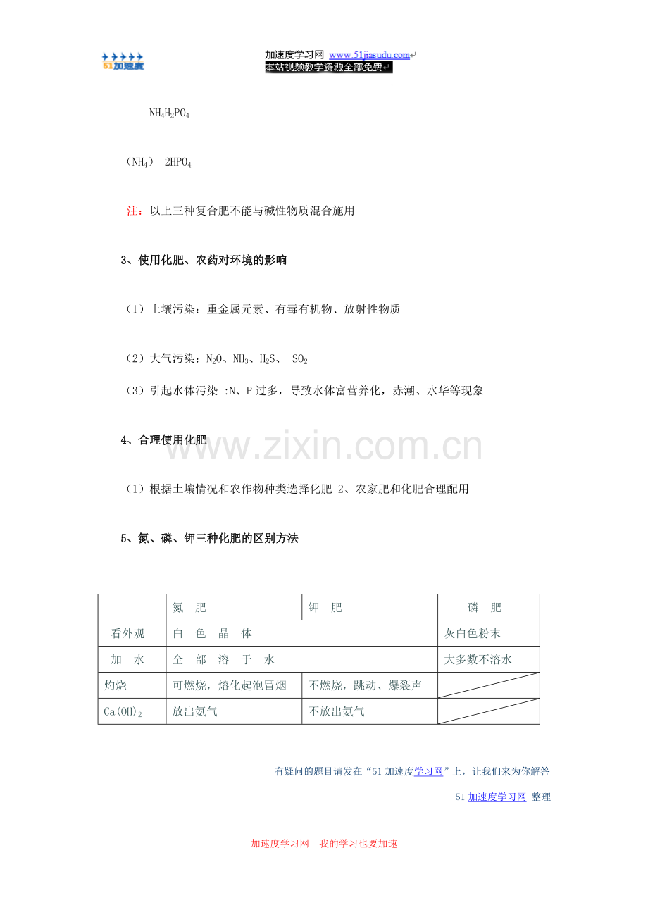 九年级化学《盐化肥》化学肥料知识点整理.doc_第3页