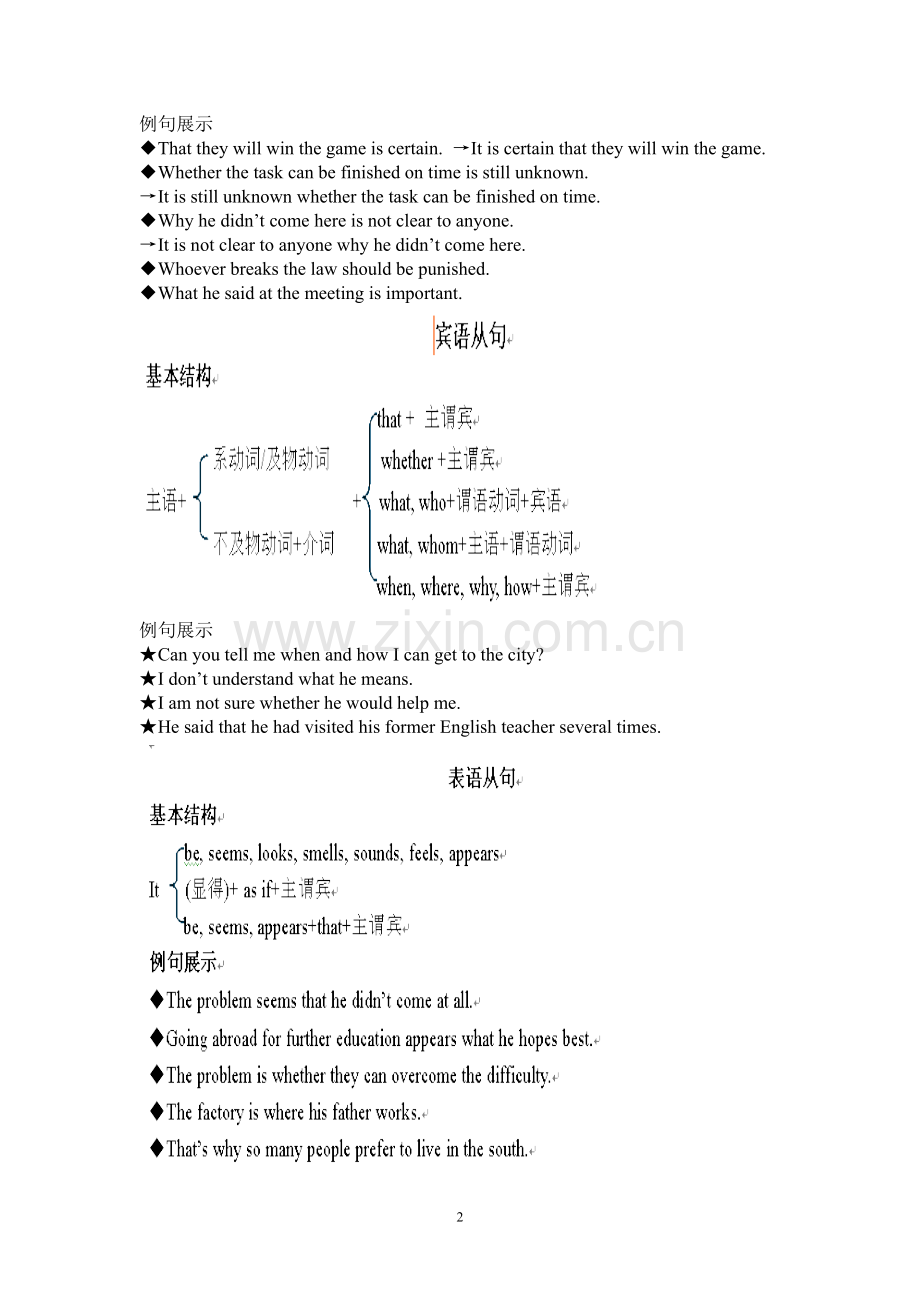 th语法专题--名词性从句.doc_第2页