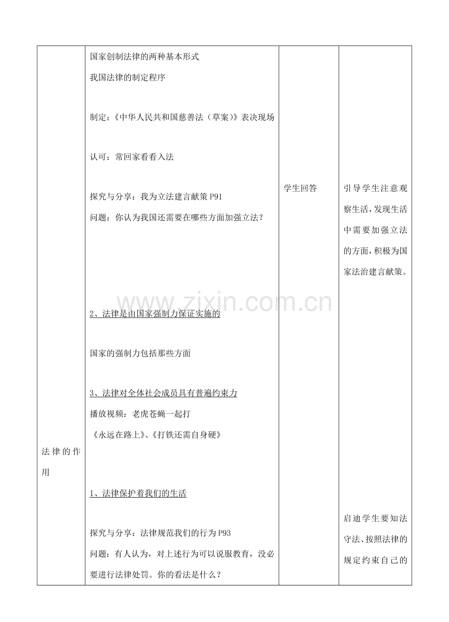 七年级道德与法治下册 第四单元 走进法治天地 第九课 法律在我们身边 第2框 法律保障生活教案 新人教版-新人教版初中七年级下册政治教案.doc_第2页