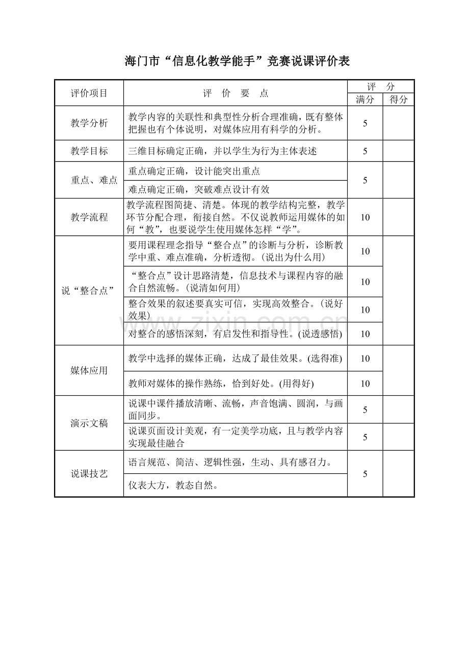 说课评比标准1.doc_第1页