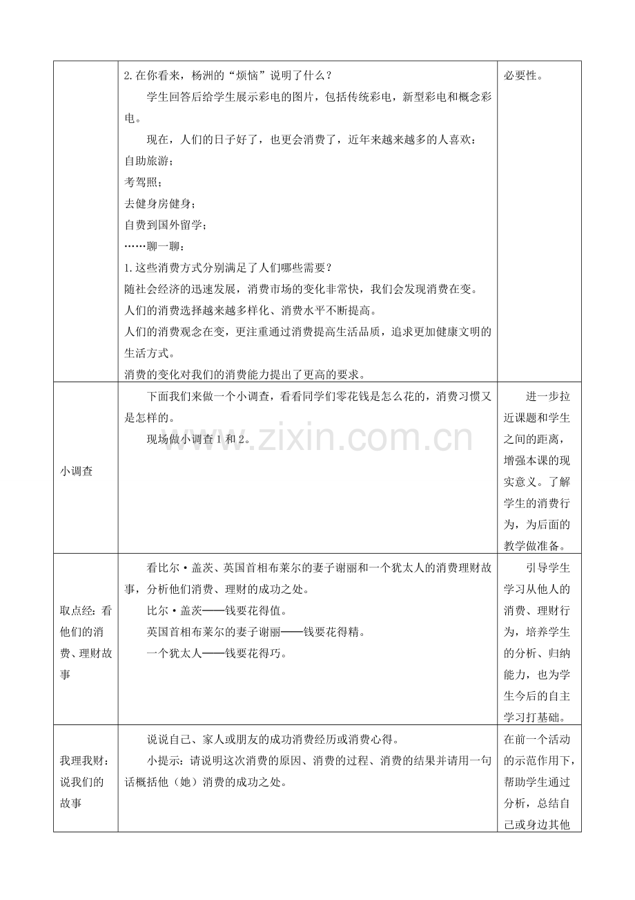 九年级政治全册 第三单元 融入社会 肩负使命 第七课 关注经济发展 第三框 学会合理消费教案 新人教版-新人教版初中九年级全册政治教案.doc_第2页