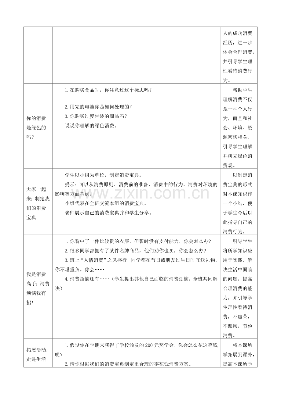 九年级政治全册 第三单元 融入社会 肩负使命 第七课 关注经济发展 第三框 学会合理消费教案 新人教版-新人教版初中九年级全册政治教案.doc_第3页