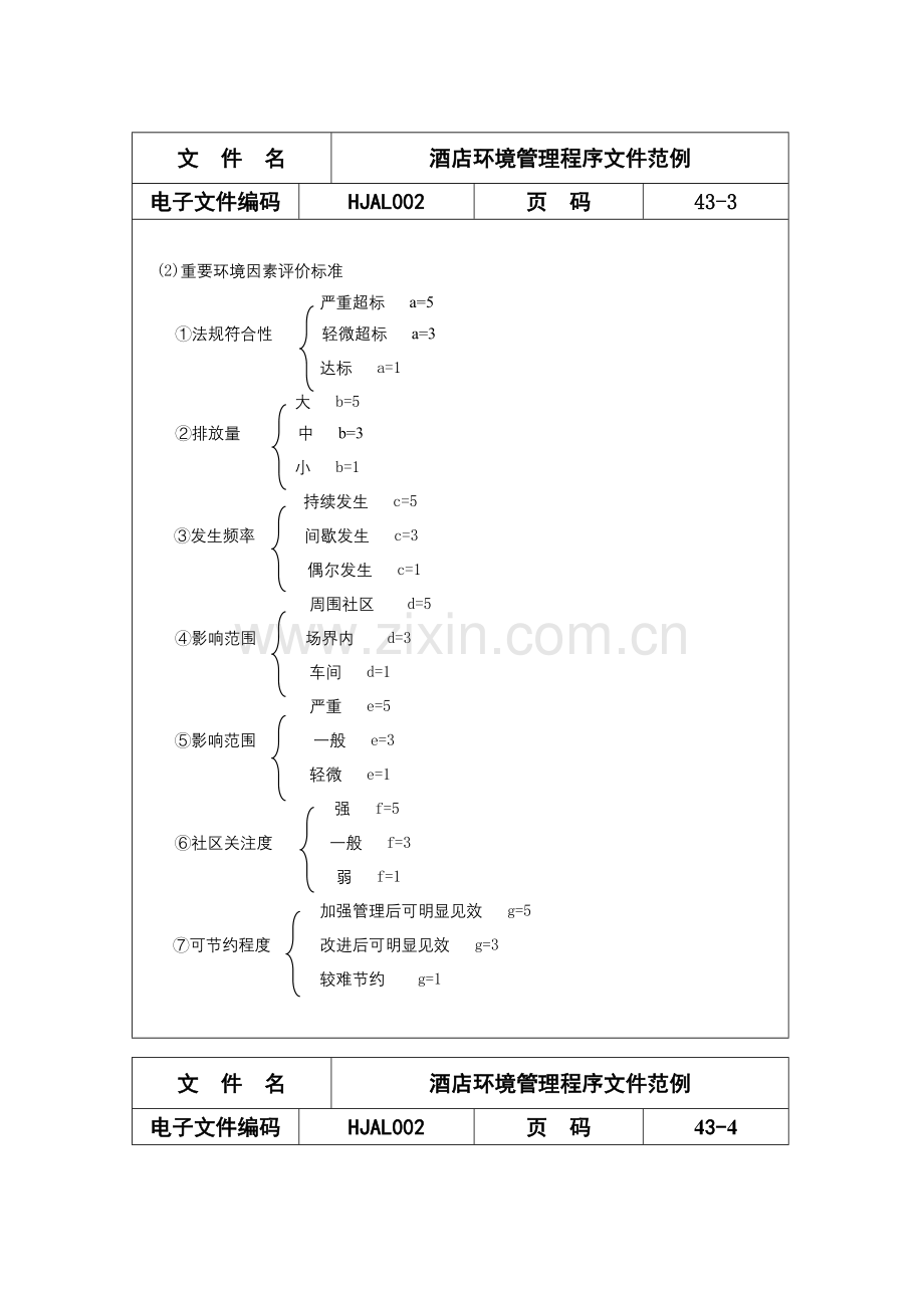 酒店iso14000环境管理程序文件范例.docx_第3页