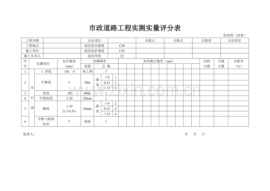 附表－四（沥青）-市政道路工程实测实量评分表.doc_第1页