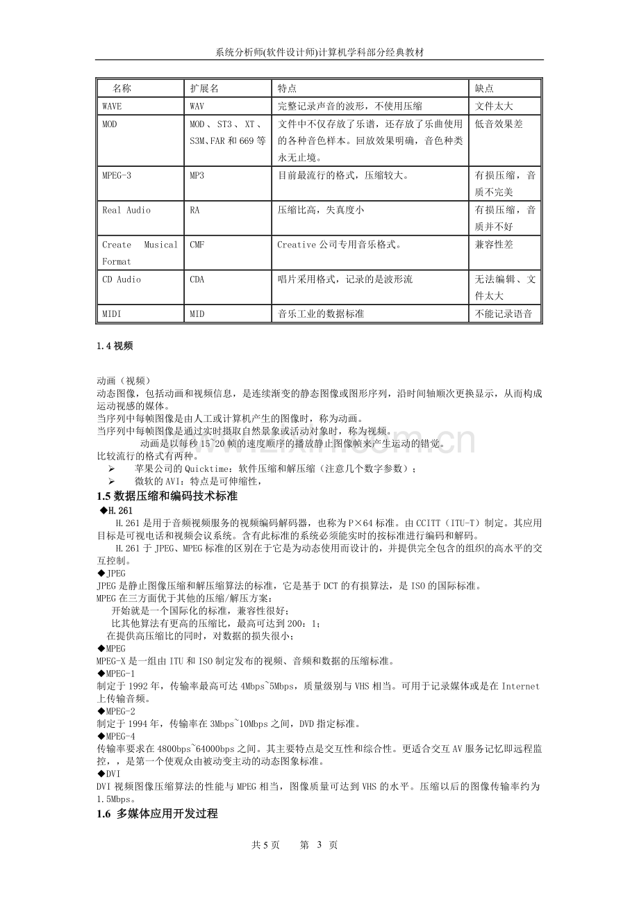 系统分析师经典教程专题四：多媒体专题.doc_第3页