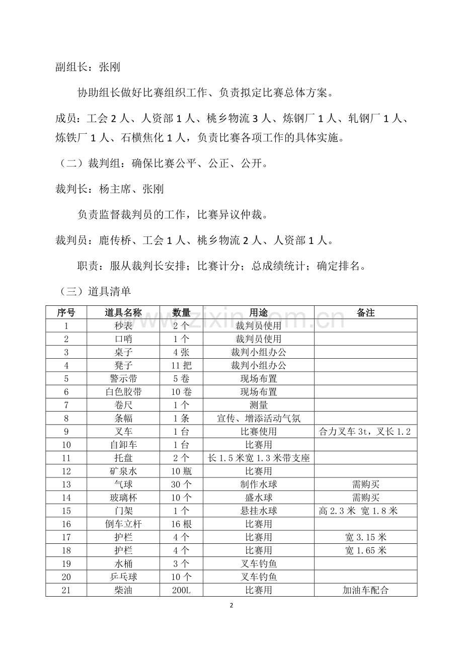 2017年机动车辆技能比武方案.doc_第2页