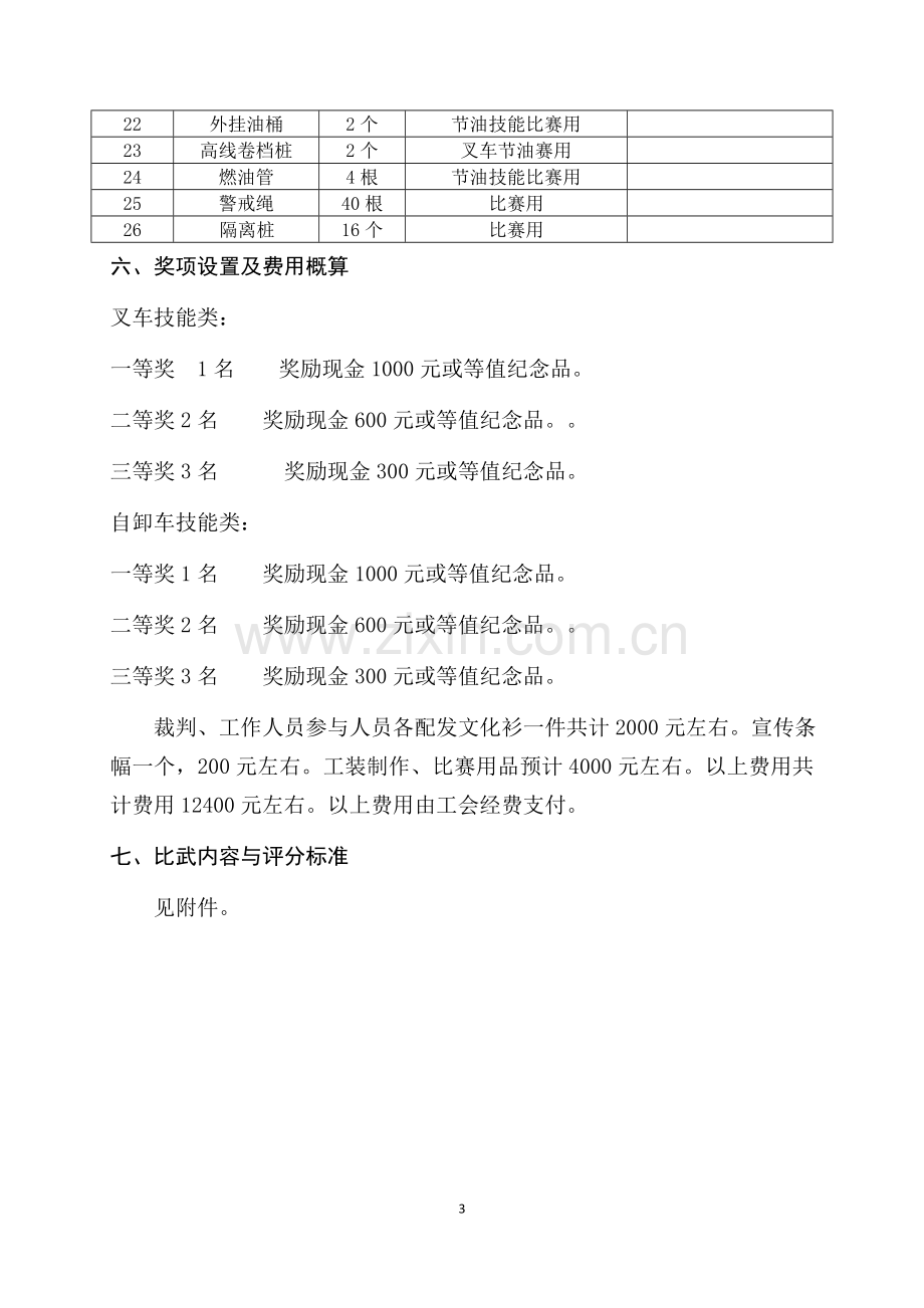 2017年机动车辆技能比武方案.doc_第3页