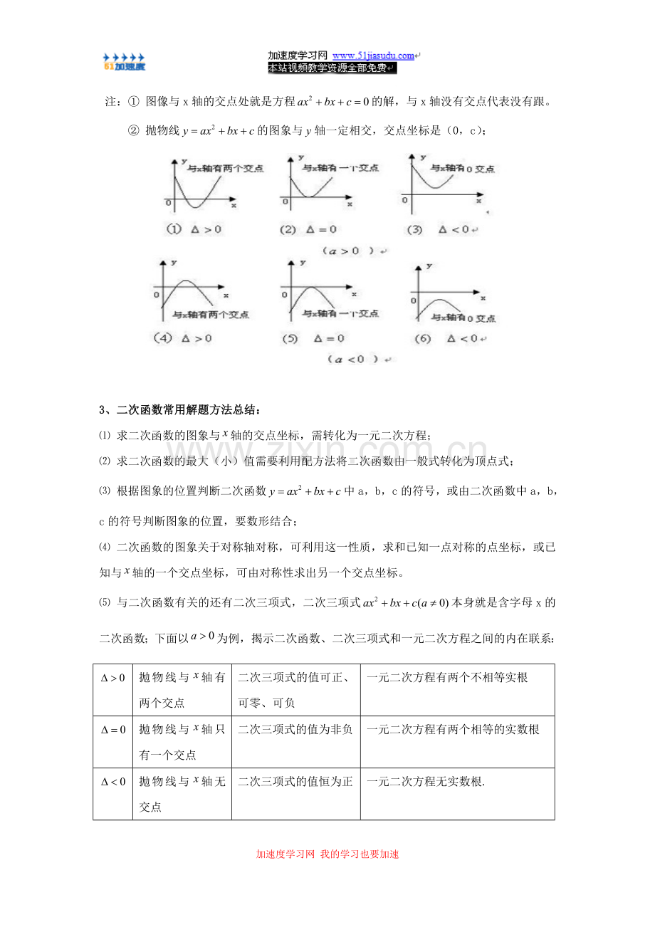 九年级下册数学《二次函数》二次函数与一元二次方程.doc_第2页