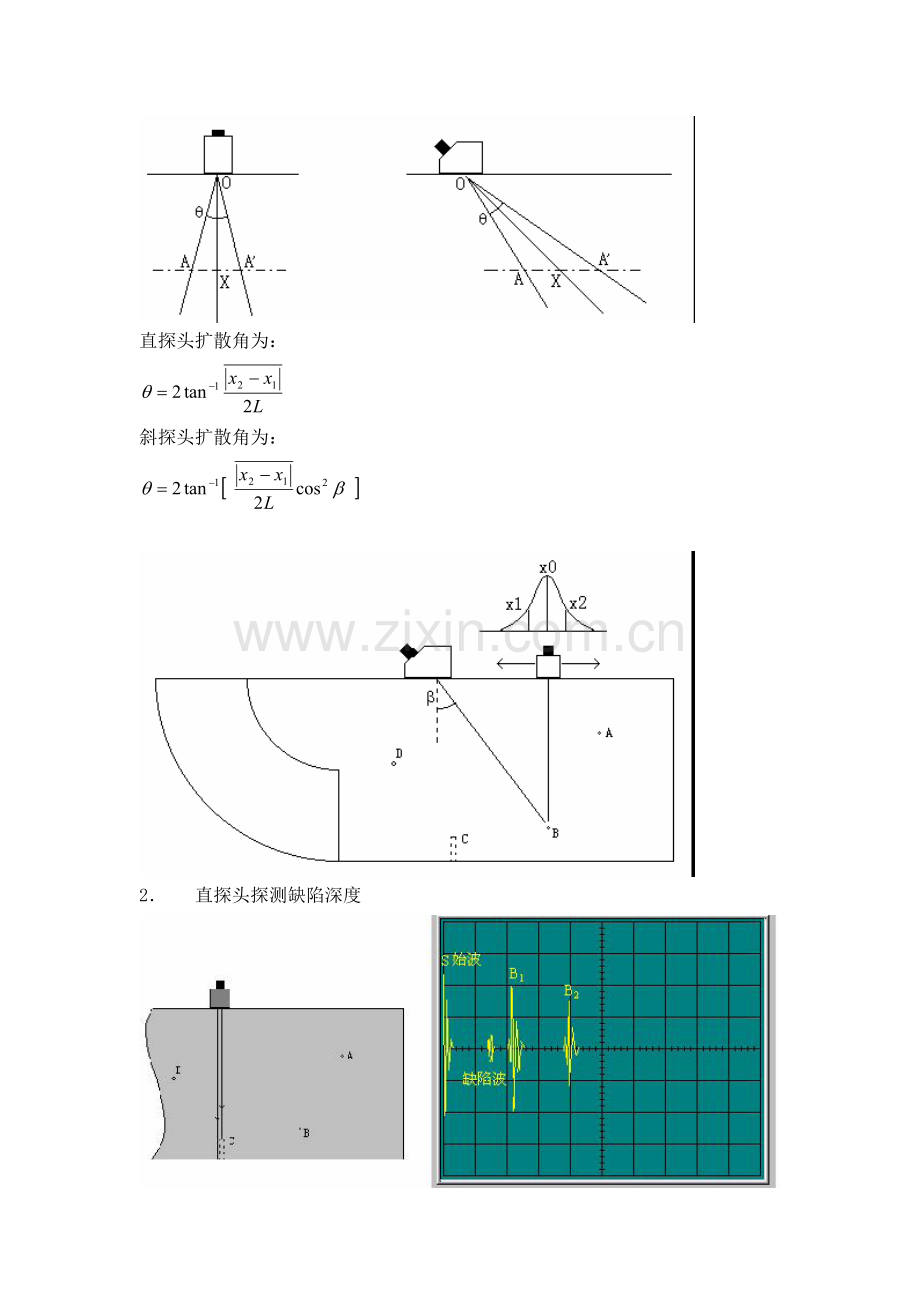 超声波探测过程简析及超声波传感器实际应用.doc_第2页