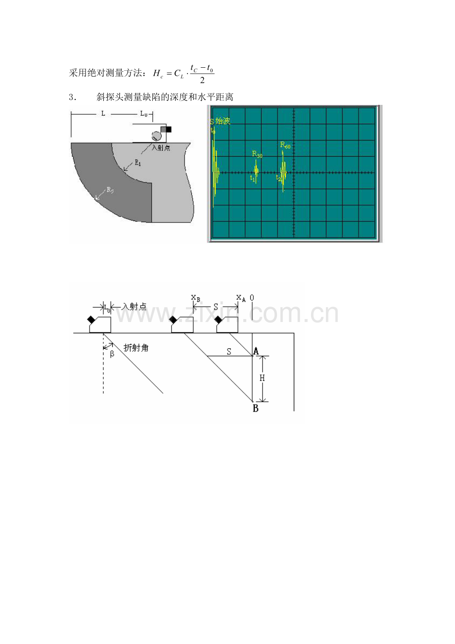 超声波探测过程简析及超声波传感器实际应用.doc_第3页