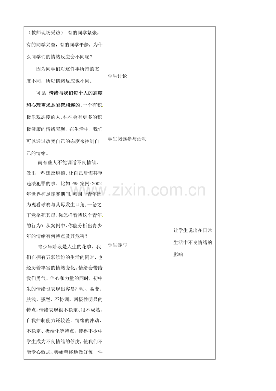 吉林省四平市第十七中学七年级政治上册 6.2 学会调控情绪教案 新人教版.doc_第3页