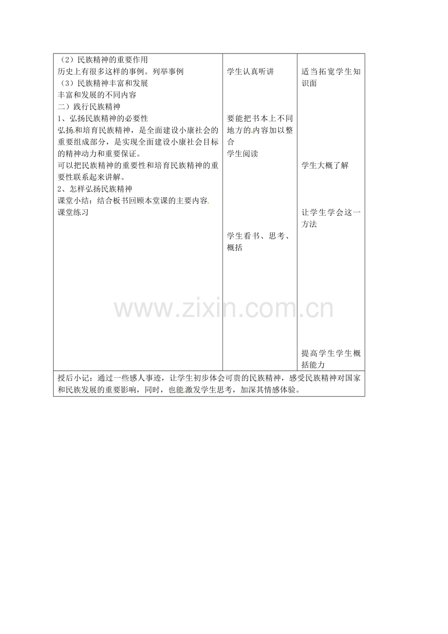 九年级政治全册 第二课 融入民族文化 第三框 做中华民族精神的弘扬者教案 苏教版-苏教版初中九年级全册政治教案.doc_第2页