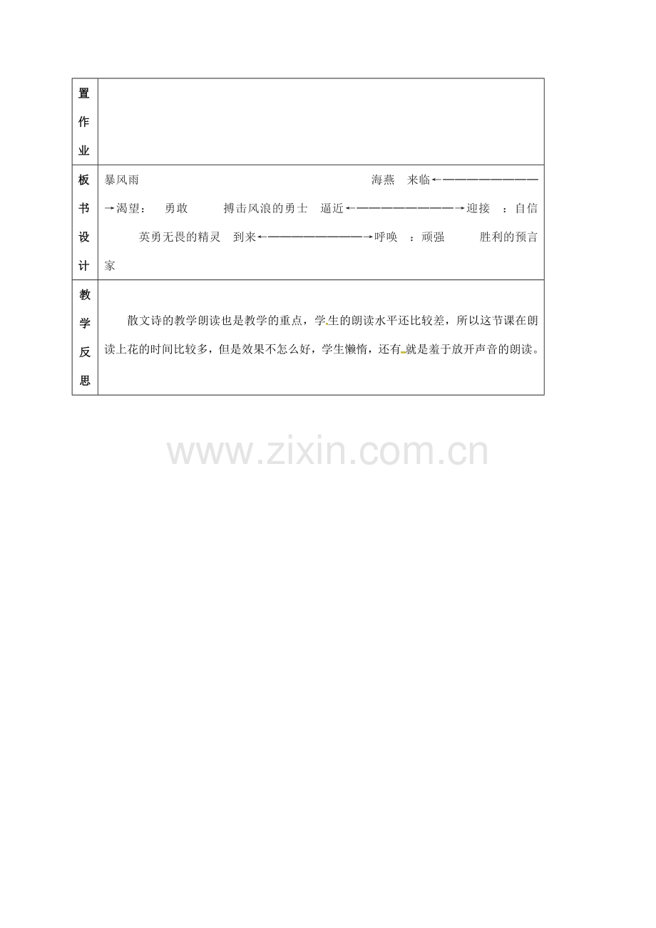 云南省峨山县八年级语文下册 第一单元 第1课 海燕教案1 （新版）苏教版-（新版）苏教版初中八年级下册语文教案.doc_第3页