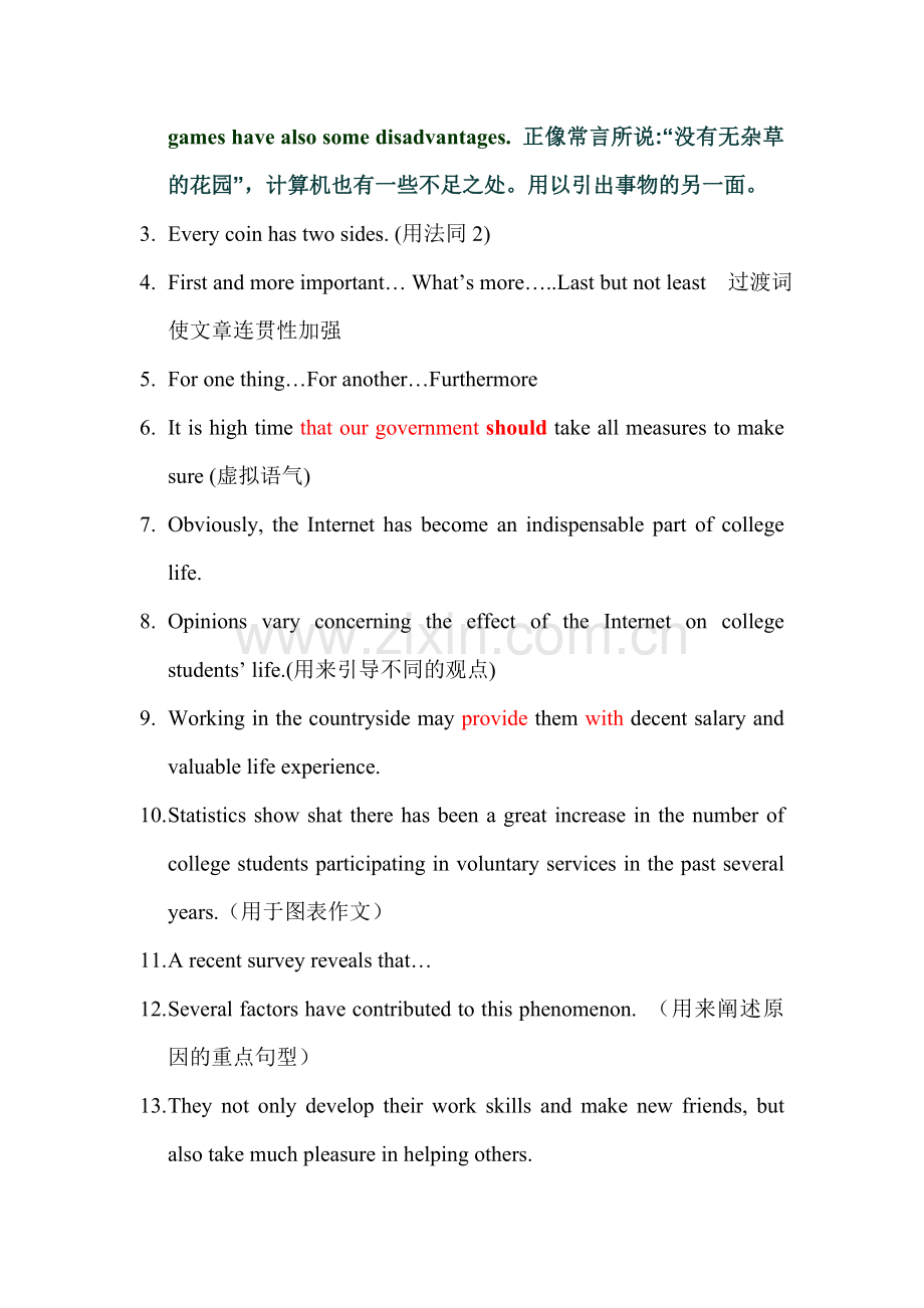 大学英语六级写作常用短语及句型总结.doc_第3页