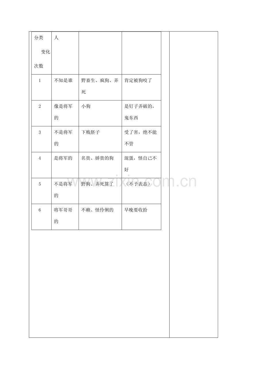 八年级语文下册 19《变色龙》教学设计 （新版）苏教版-（新版）苏教版初中八年级下册语文教案.doc_第3页