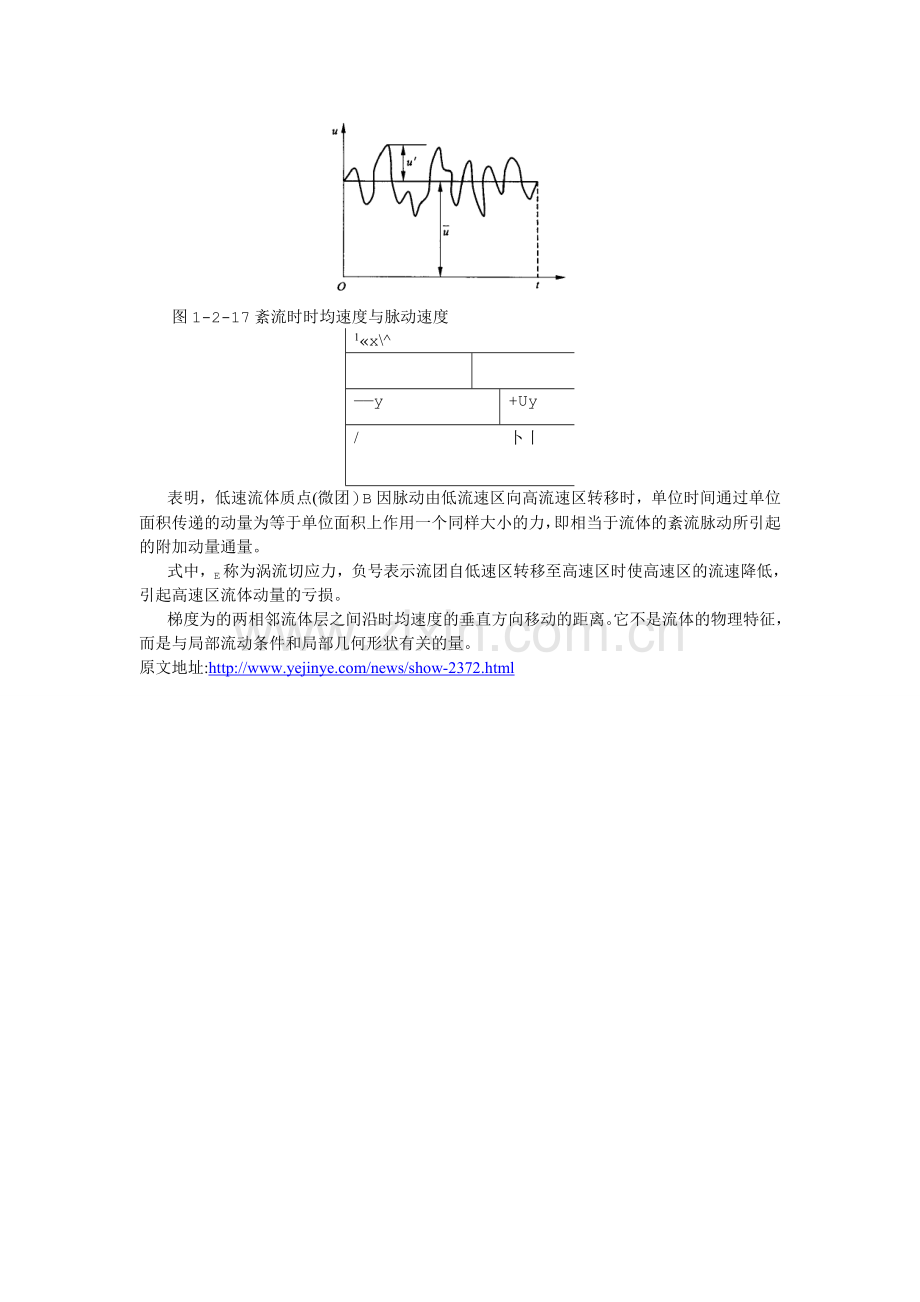 流体的动量通量定义及分类.doc_第2页