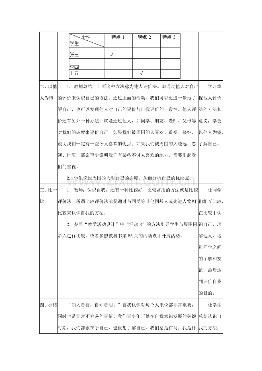 七年级政治上册《正视自我成就自我》教案2 教科版.doc_第2页