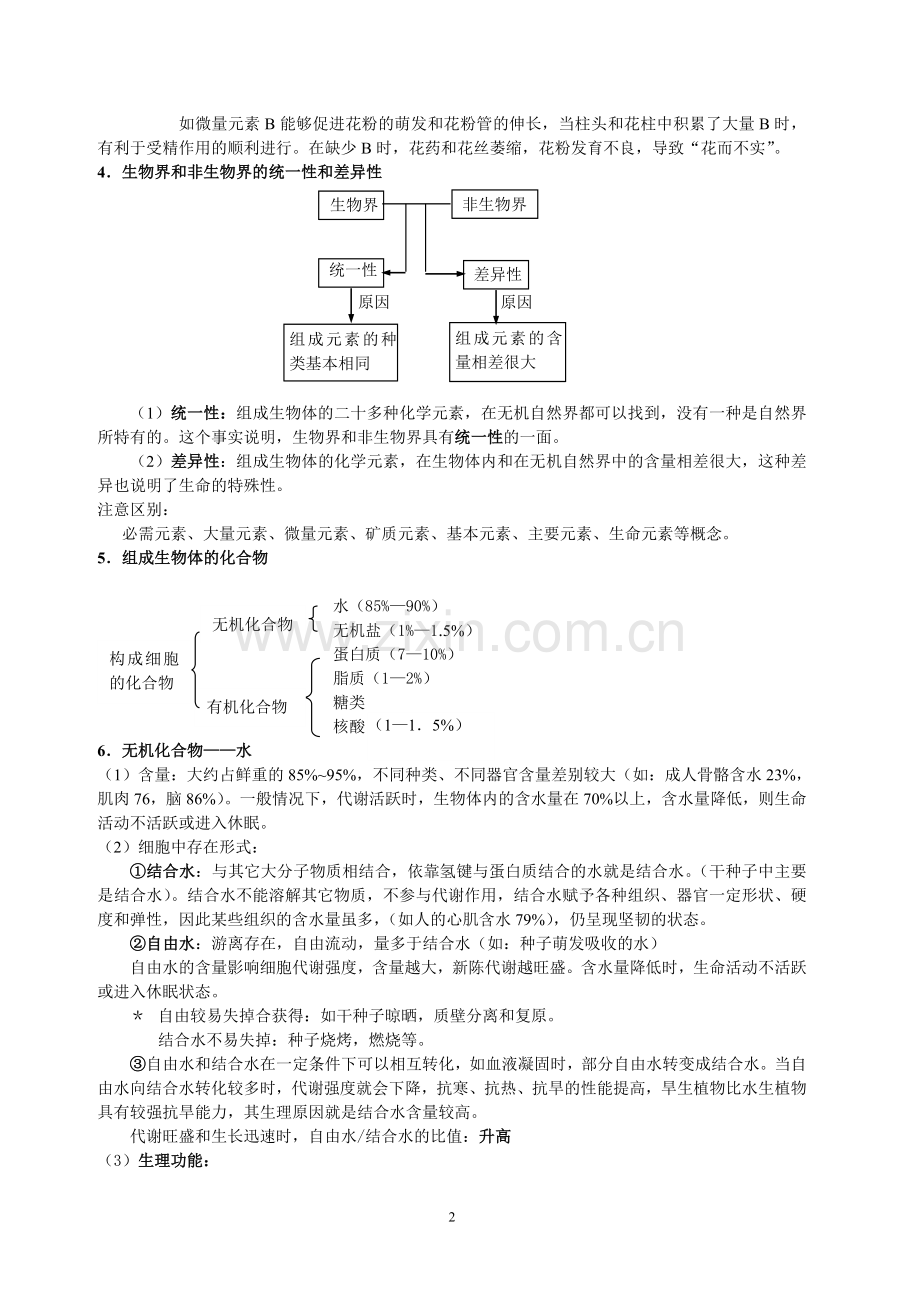 高三生物024.doc_第2页