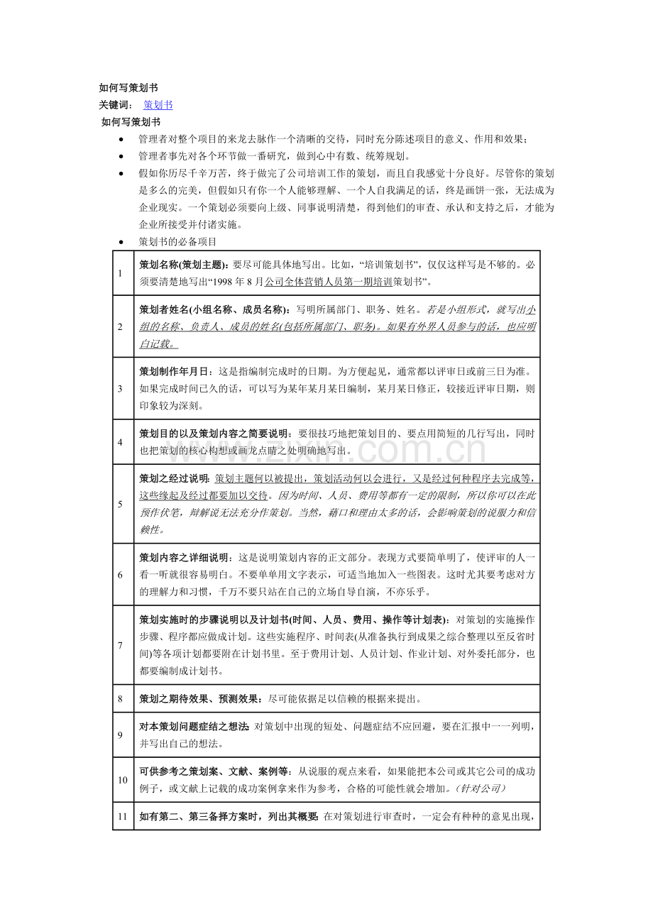 如何写策划书.doc_第1页