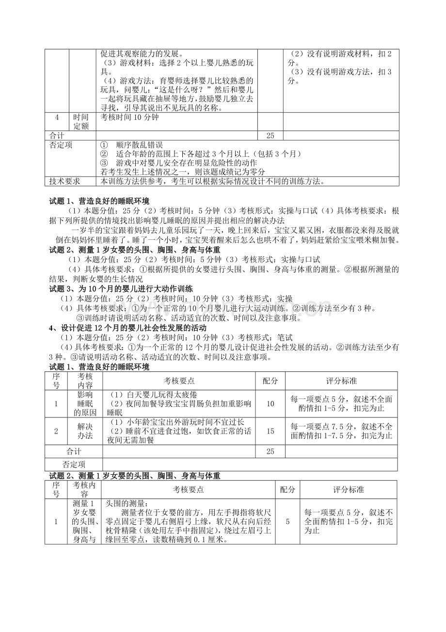 江苏省职业技能鉴定育婴师模拟操作题(十套).doc_第3页