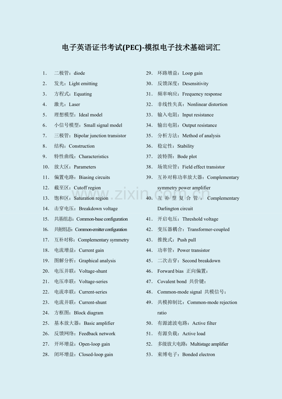 电子英语证书考试(PEC)-模拟电子技术基础词汇.doc_第1页