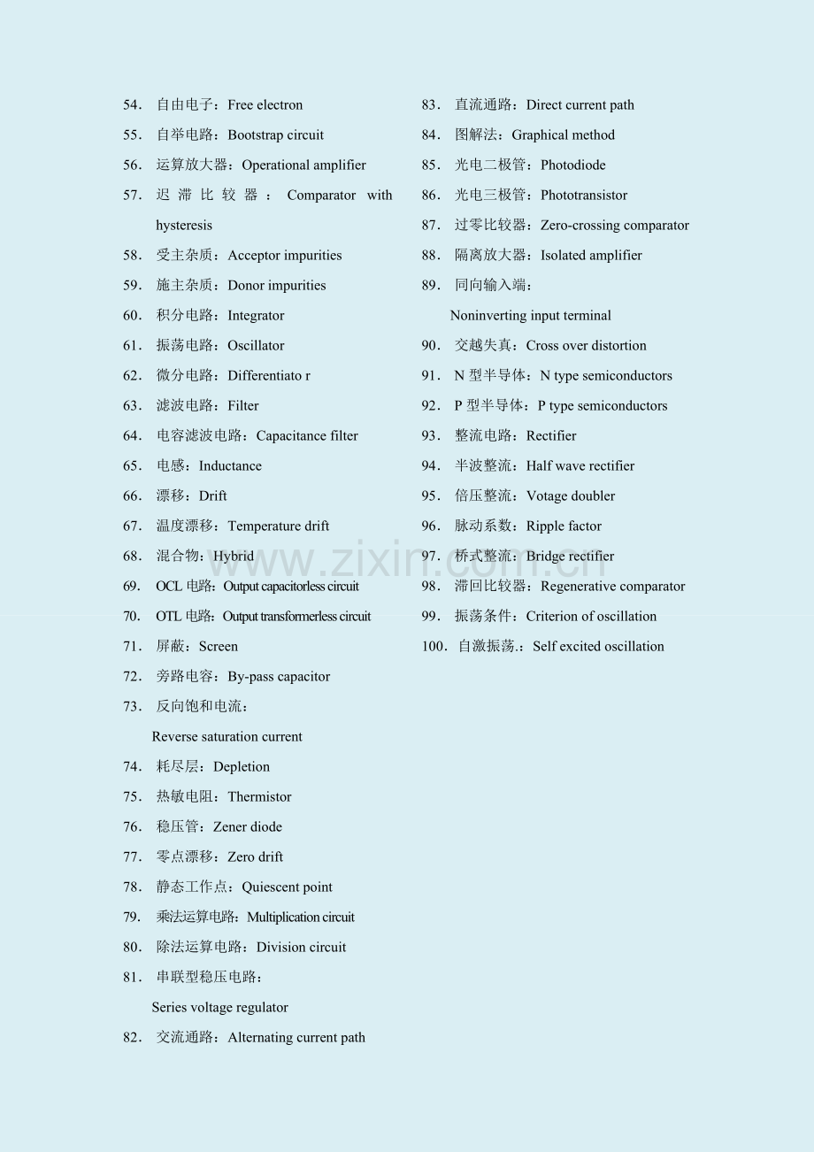 电子英语证书考试(PEC)-模拟电子技术基础词汇.doc_第2页