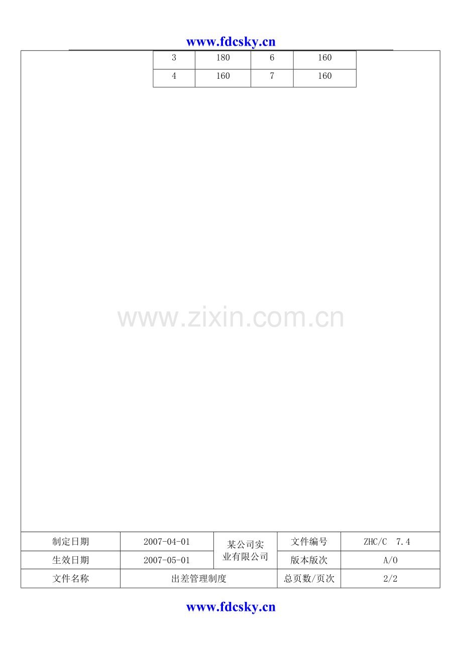 某地产企业出差管理制度.doc_第2页