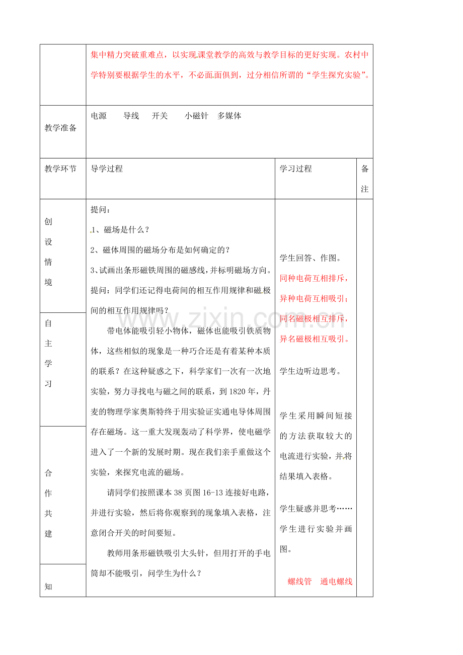 九年级物理全册《17.2 电流的磁场》教案 （新版）沪科版-（新版）沪科版初中九年级全册物理教案.doc_第2页