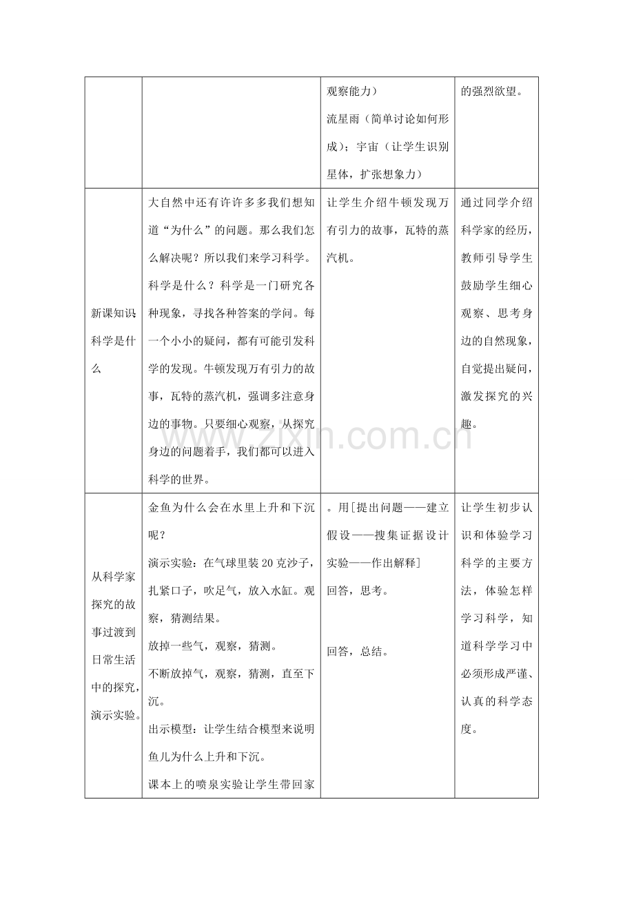 七年级科学上册《科学入门复习课》教案2 浙教版.doc_第2页