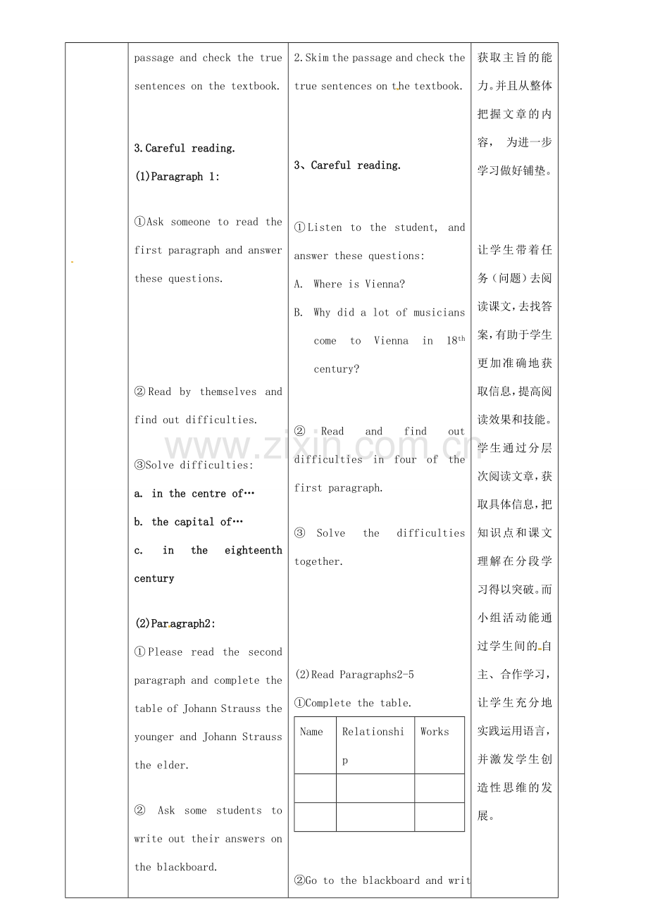 广东省惠东县教育教学研究室七年级英语下册 Module 12 Unit 2 Vienna is the centre of European classical music教案 （新版）外研版.doc_第3页