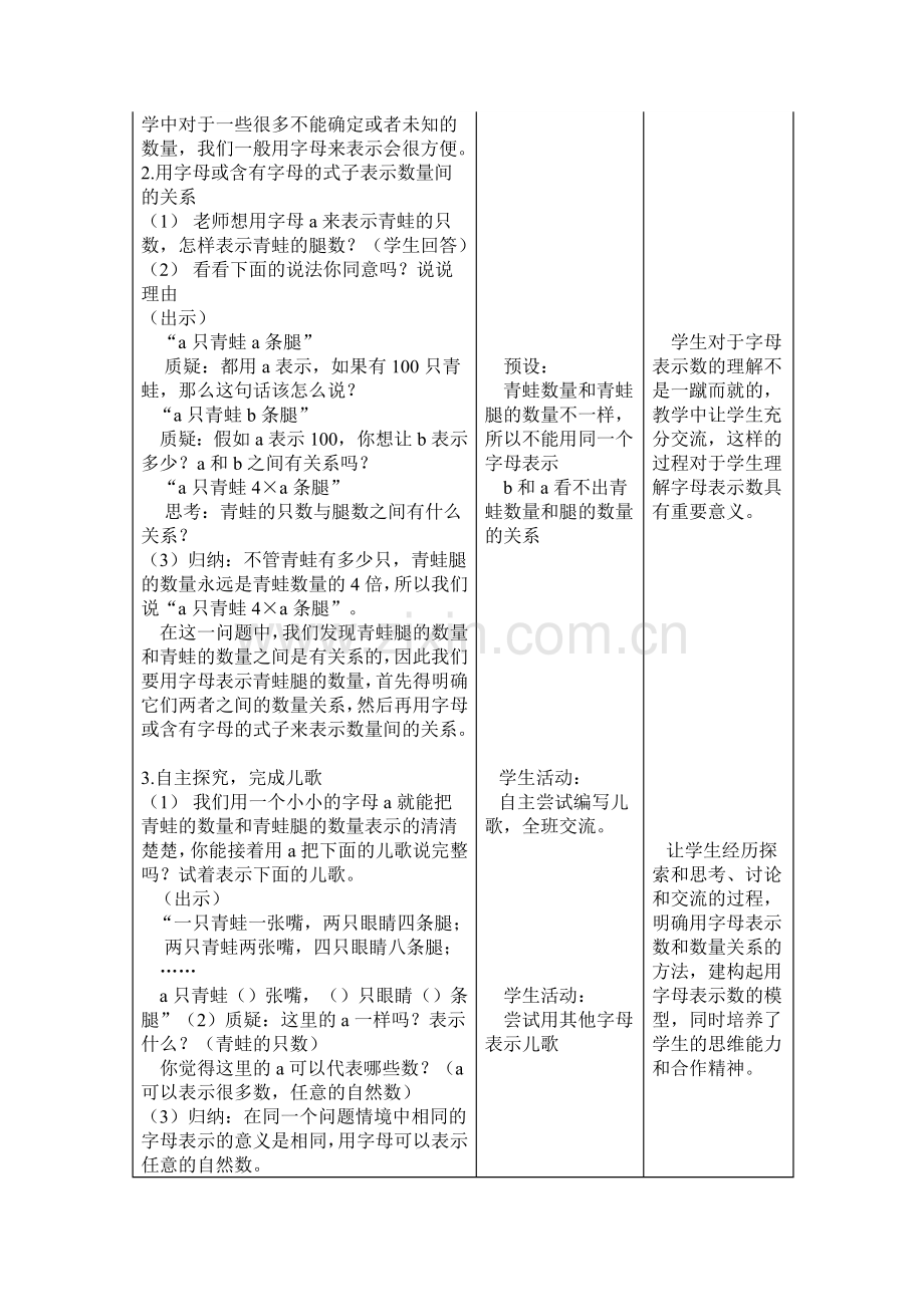 小学数学北师大2011课标版四年级四年级下教学设计.doc_第3页