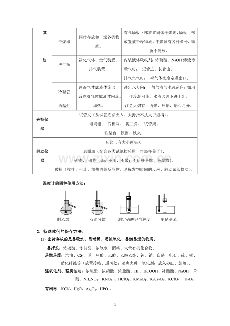 b.2012.04高三化学一轮复习化学实验1.doc_第3页