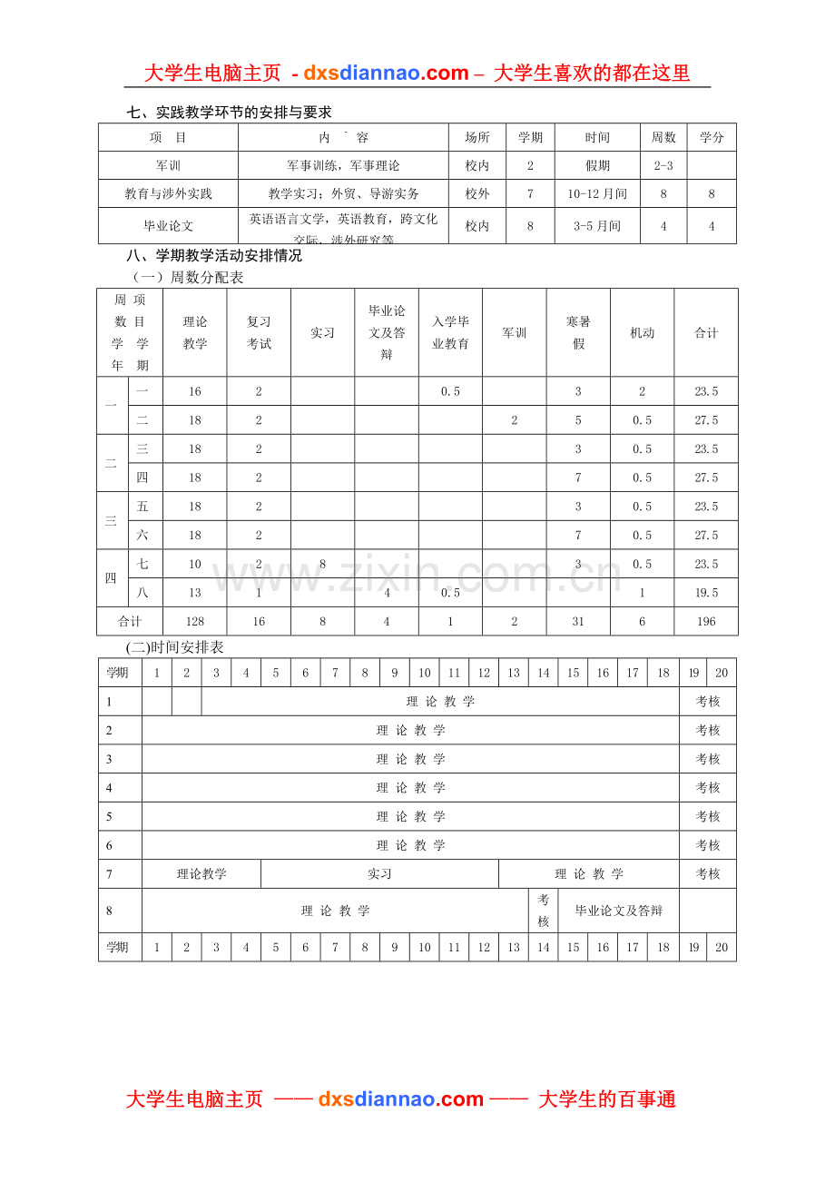 英语专业教学计划.doc_第3页