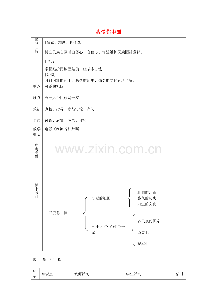 八年级政治上册 1.2.1 我爱你中国教案 鲁教版-鲁教版初中八年级上册政治教案.doc_第1页