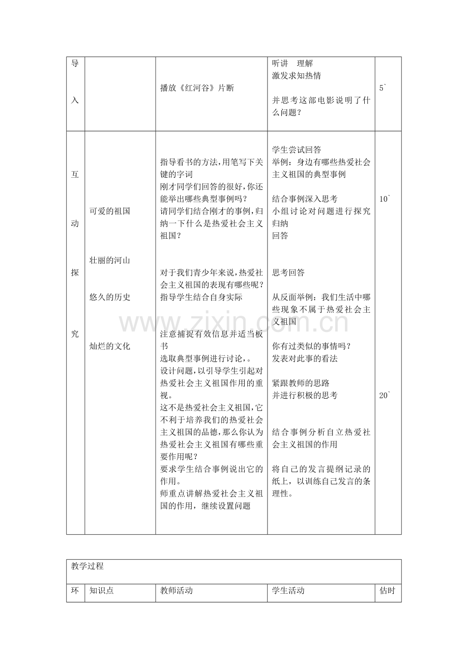 八年级政治上册 1.2.1 我爱你中国教案 鲁教版-鲁教版初中八年级上册政治教案.doc_第2页