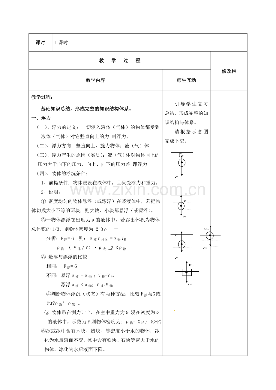 中考物理考点复习13 浮力教案1-人教版初中九年级全册物理教案.doc_第2页