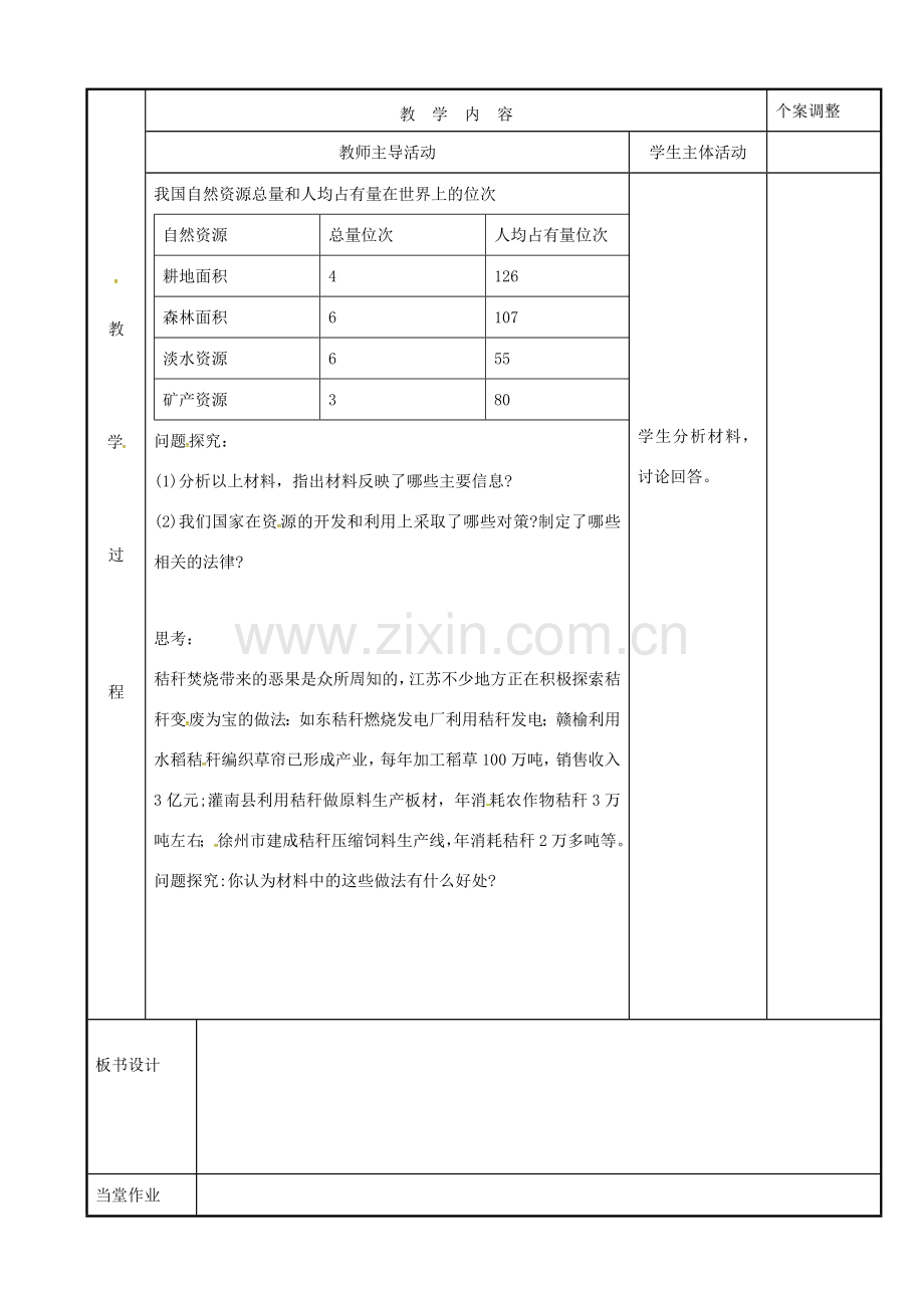 江苏省新沂市八年级政治下册 第六单元 复兴中华 第20课 保护我们共有的家园 第二框 合理利用资源教案 苏教版-苏教版初中八年级下册政治教案.doc_第2页