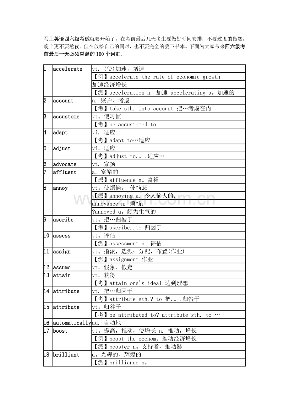 英语四级常考单词.doc_第1页