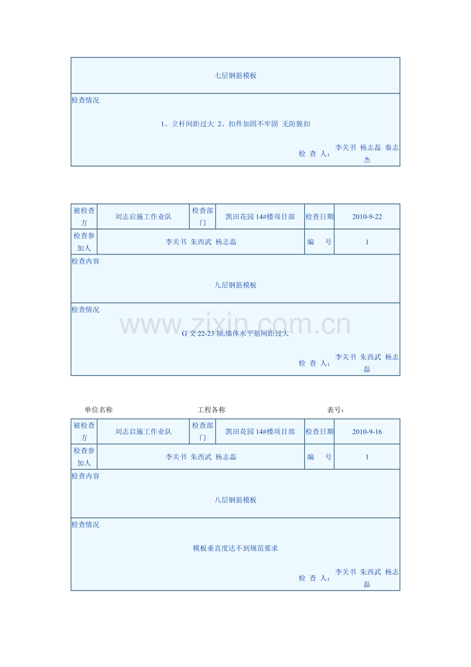 建筑楼盘质量检查记录表.docx_第3页