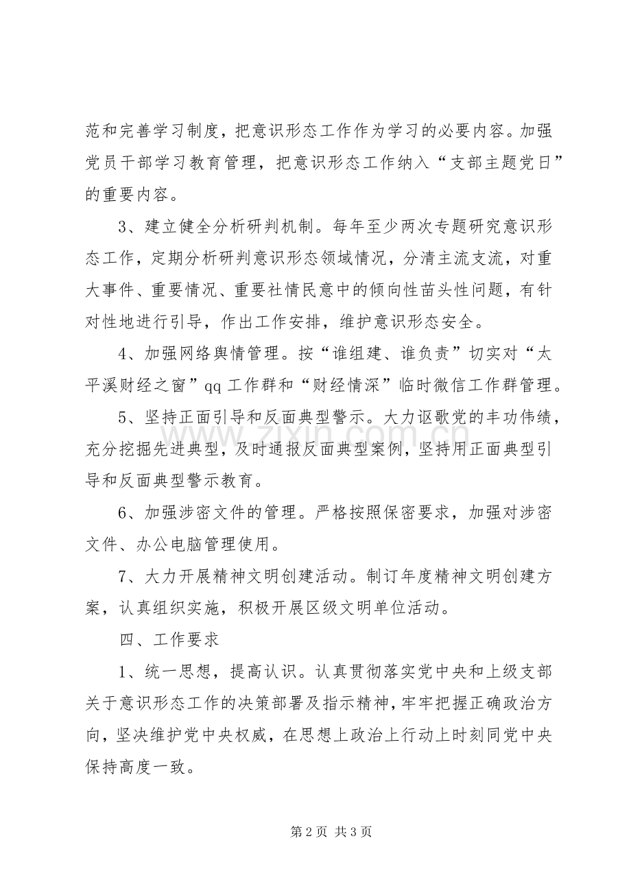 XX年度意识形态工作计划 .docx_第2页