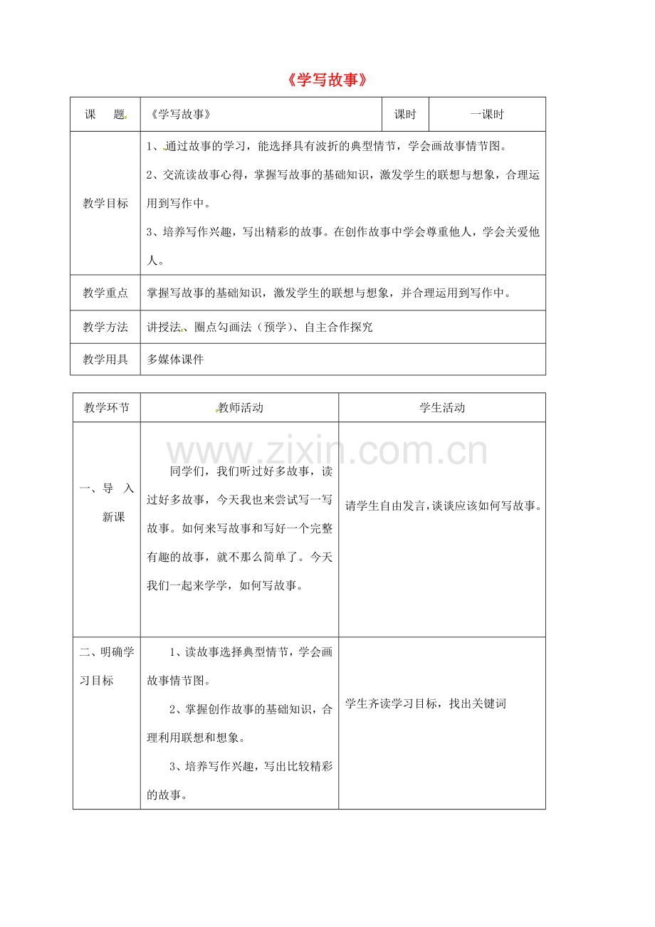 辽宁省恒仁满族自治县八年级语文下册 第六单元 写作 学写故事教案 新人教版-新人教版初中八年级下册语文教案.doc_第1页