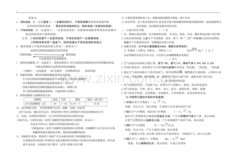 中考化学基础知识归纳.doc_第3页