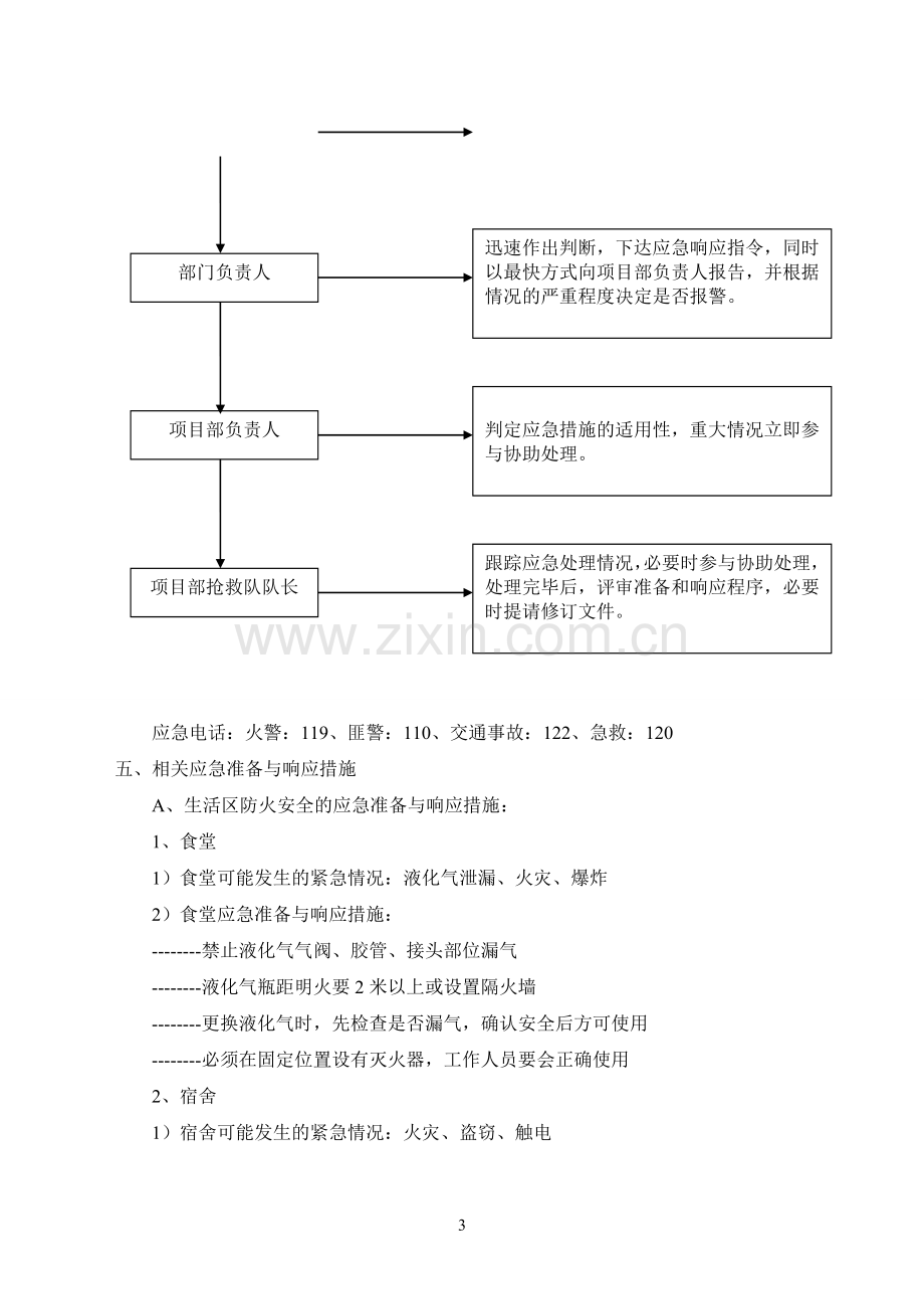 防火应急预案1.doc_第3页