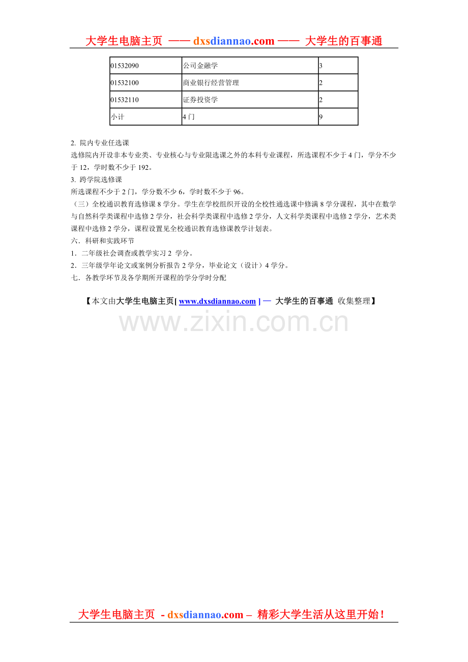 金融系金融学专业教学计划.doc_第3页